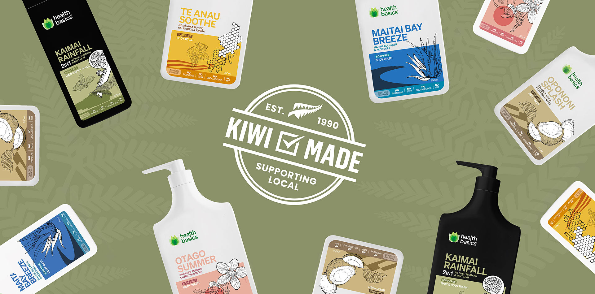 Health Basics - Kiwi Made Bodywash